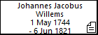 Johannes Jacobus Willems