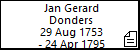 Jan Gerard Donders