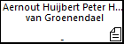 Aernout Huijbert Peter Huijbert van Groenendael