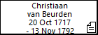 Christiaan van Beurden