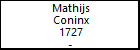 Mathijs Coninx
