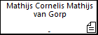 Mathijs Cornelis Mathijs van Gorp