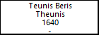 Teunis Beris Theunis