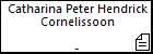 Catharina Peter Hendrick Cornelissoon
