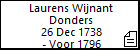 Laurens Wijnant Donders