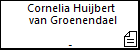 Cornelia Huijbert van Groenendael