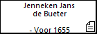 Jenneken Jans de Bueter