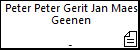 Peter Peter Gerit Jan Maes Geenen