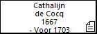 Cathalijn de Cocq