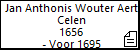 Jan Anthonis Wouter Aert Celen