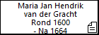Maria Jan Hendrik van der Gracht