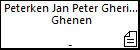 Peterken Jan Peter Gheridt Maes Ghenen