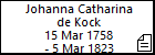 Johanna Catharina de Kock
