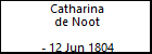 Catharina de Noot