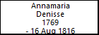 Annamaria Denisse