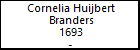 Cornelia Huijbert Branders