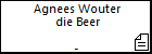 Agnees Wouter die Beer