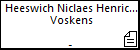 Heeswich Niclaes Henrick Niclaes Voskens