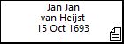 Jan Jan van Heijst
