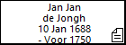 Jan Jan de Jongh