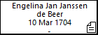 Engelina Jan Janssen de Beer