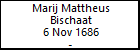 Marij Mattheus Bischaat