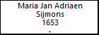 Maria Jan Adriaen Sijmons