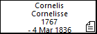 Cornelis Cornelisse