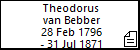 Theodorus van Bebber