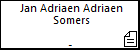 Jan Adriaen Adriaen Somers