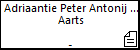 Adriaantie Peter Antonij Jan  Aarts