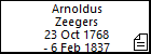 Arnoldus Zeegers