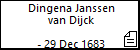 Dingena Janssen van Dijck