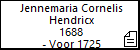 Jennemaria Cornelis Hendricx