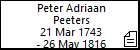Peter Adriaan Peeters