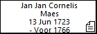 Jan Jan Cornelis Maes