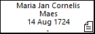 Maria Jan Cornelis Maes