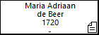 Maria Adriaan de Beer