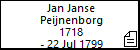 Jan Janse Peijnenborg