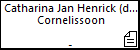 Catharina Jan Henrick (de oude) Cornelissoon