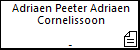 Adriaen Peeter Adriaen Cornelissoon