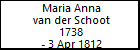 Maria Anna van der Schoot