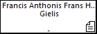 Francis Anthonis Frans Henrick Gielis