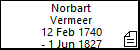 Norbart Vermeer