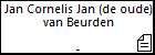 Jan Cornelis Jan (de oude) van Beurden