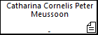 Catharina Cornelis Peter Meussoon