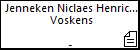 Jenneken Niclaes Henrick Niclaes Voskens