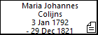 Maria Johannes Colijns