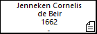 Jenneken Cornelis de Beir