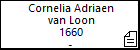 Cornelia Adriaen van Loon